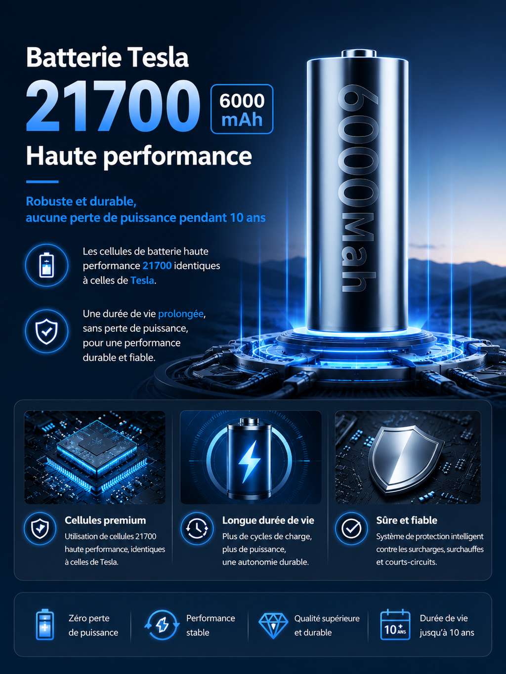 Ventilateur Rechargeable Sans Fil FrostAir — Silencieux, Puissant & Portable